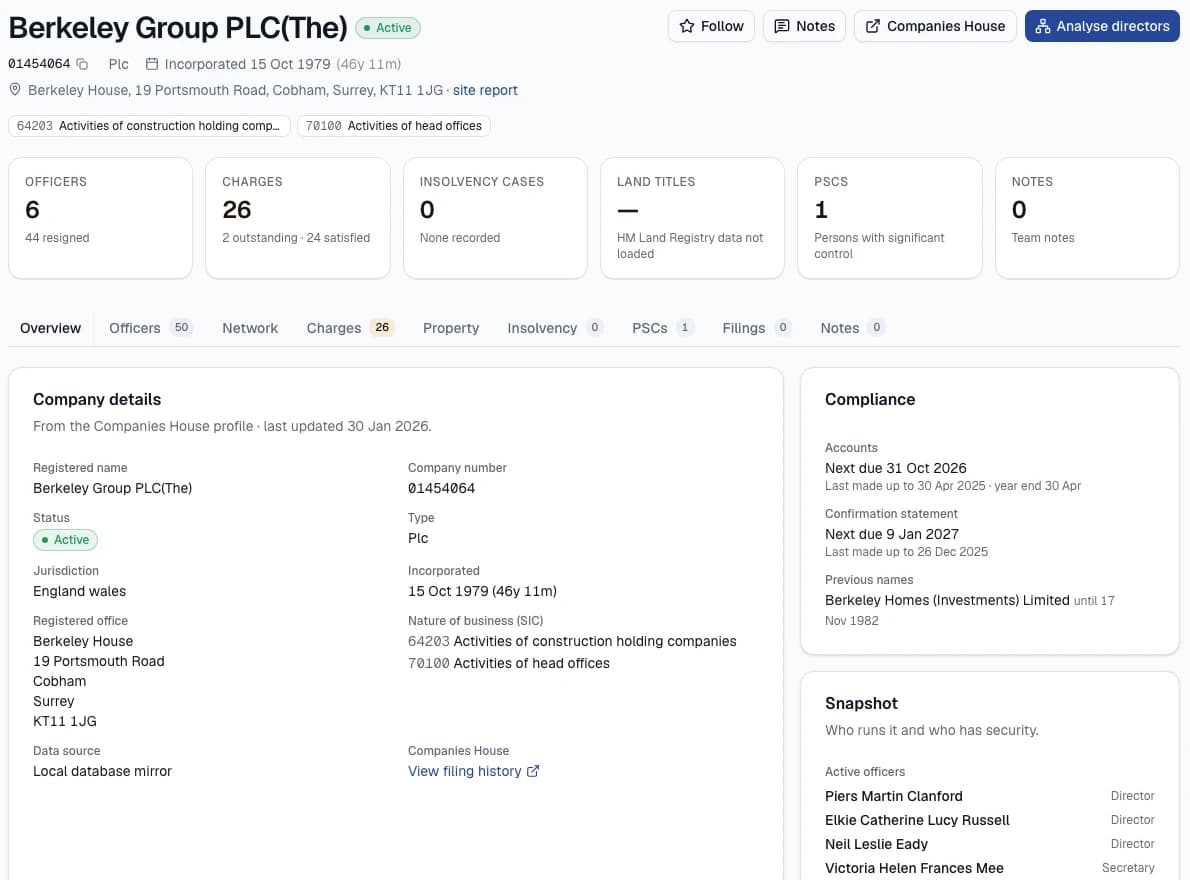 Eben company research showing directors, registered charges and filing information